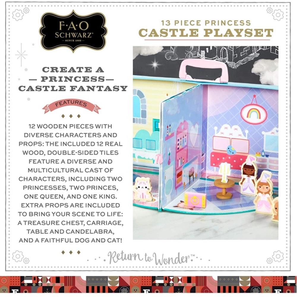 13-Pieces Princess Castle Playset - Picture 4 of 6